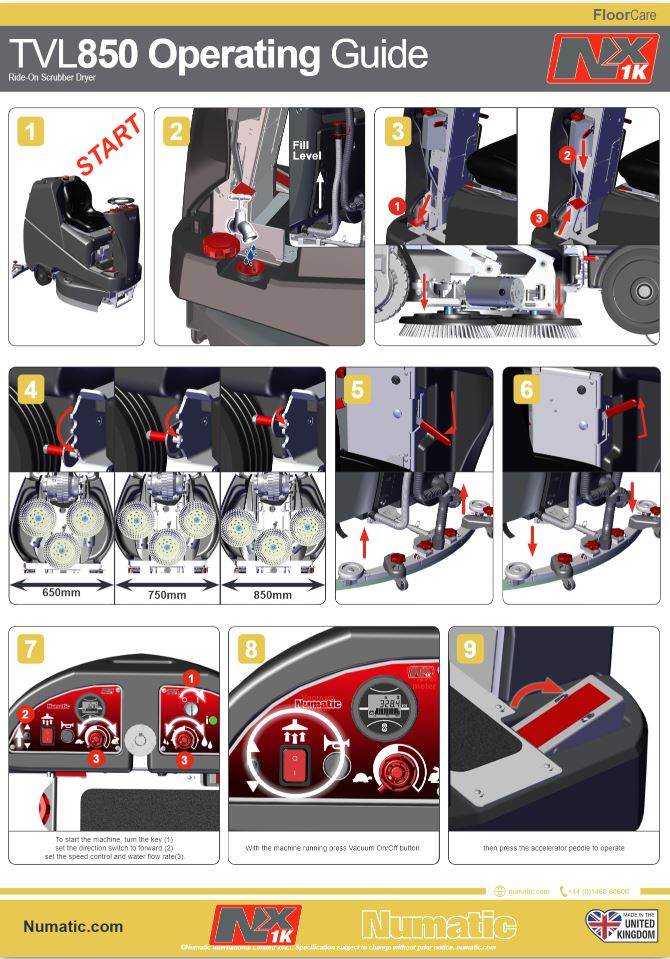 Tvl Nx K Operating Guide Maintenance Poster Numatic Support